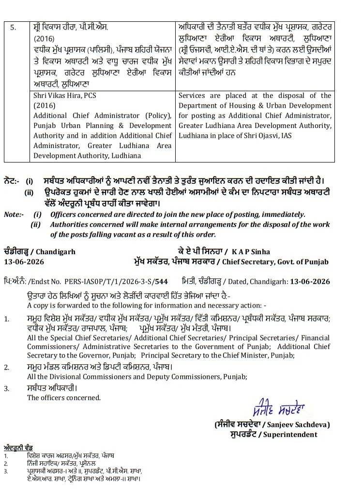 PunjabKesari