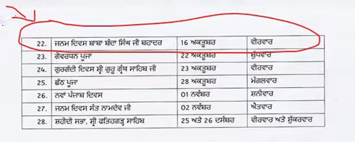 PunjabKesari