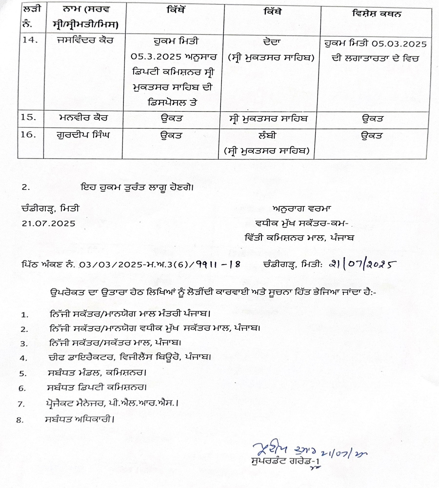 PunjabKesari