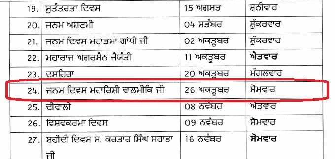 PunjabKesari