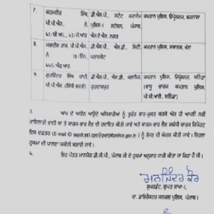 PunjabKesari
