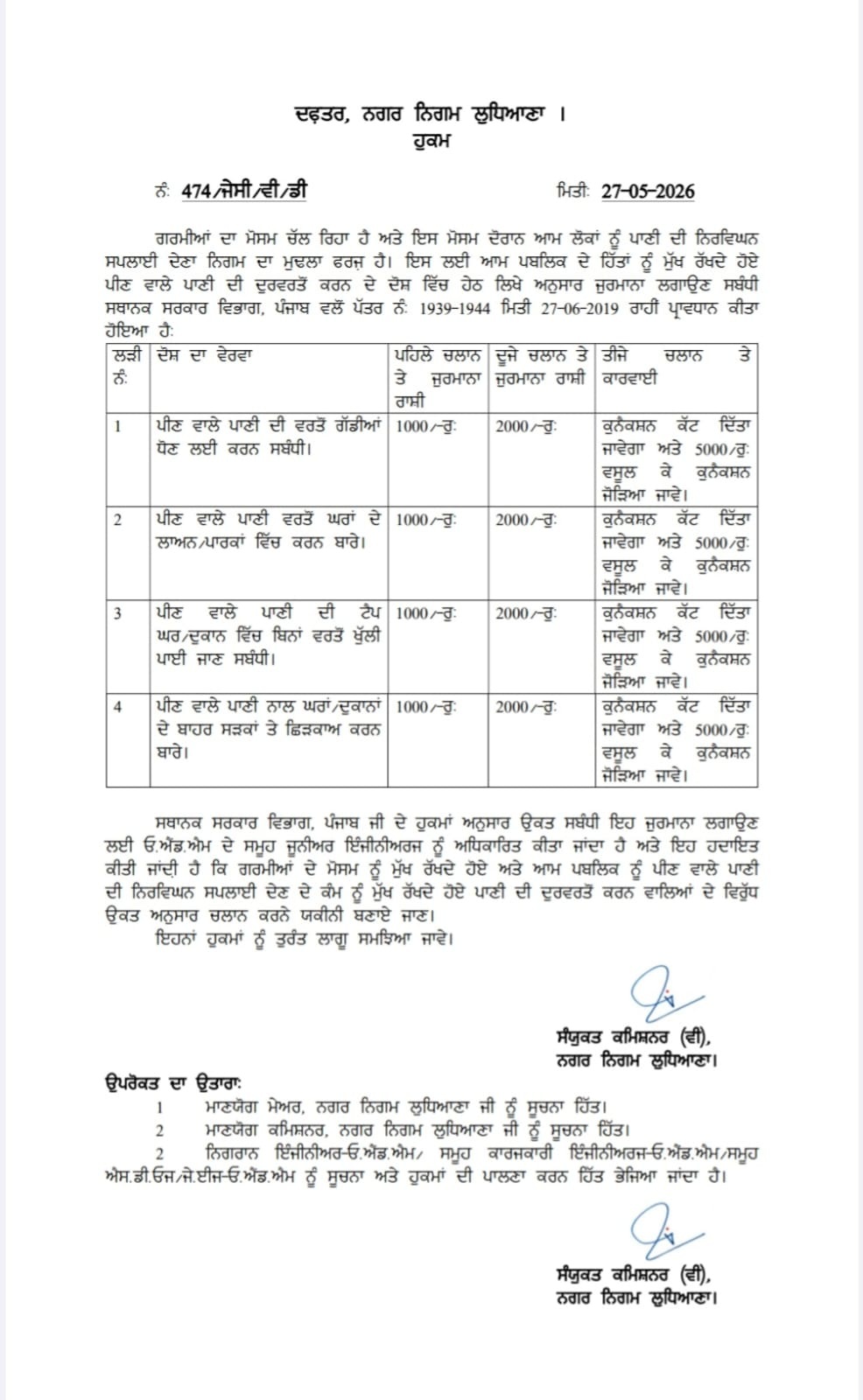 PunjabKesari