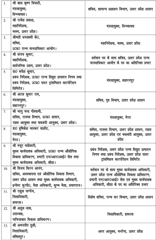 PunjabKesari