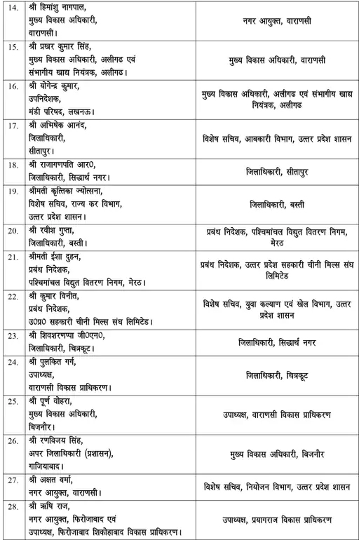 PunjabKesari