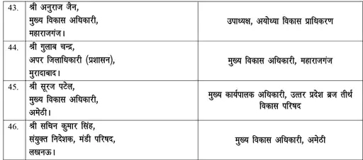 PunjabKesari