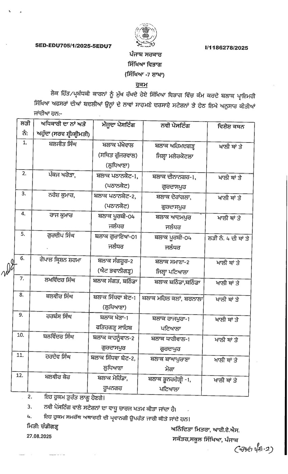PunjabKesari