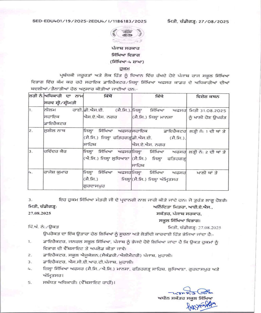 PunjabKesari