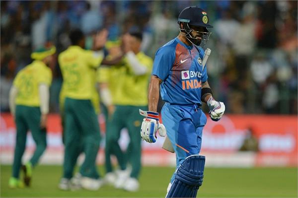 icc t20 ranking  india