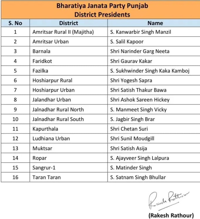 PunjabKesari