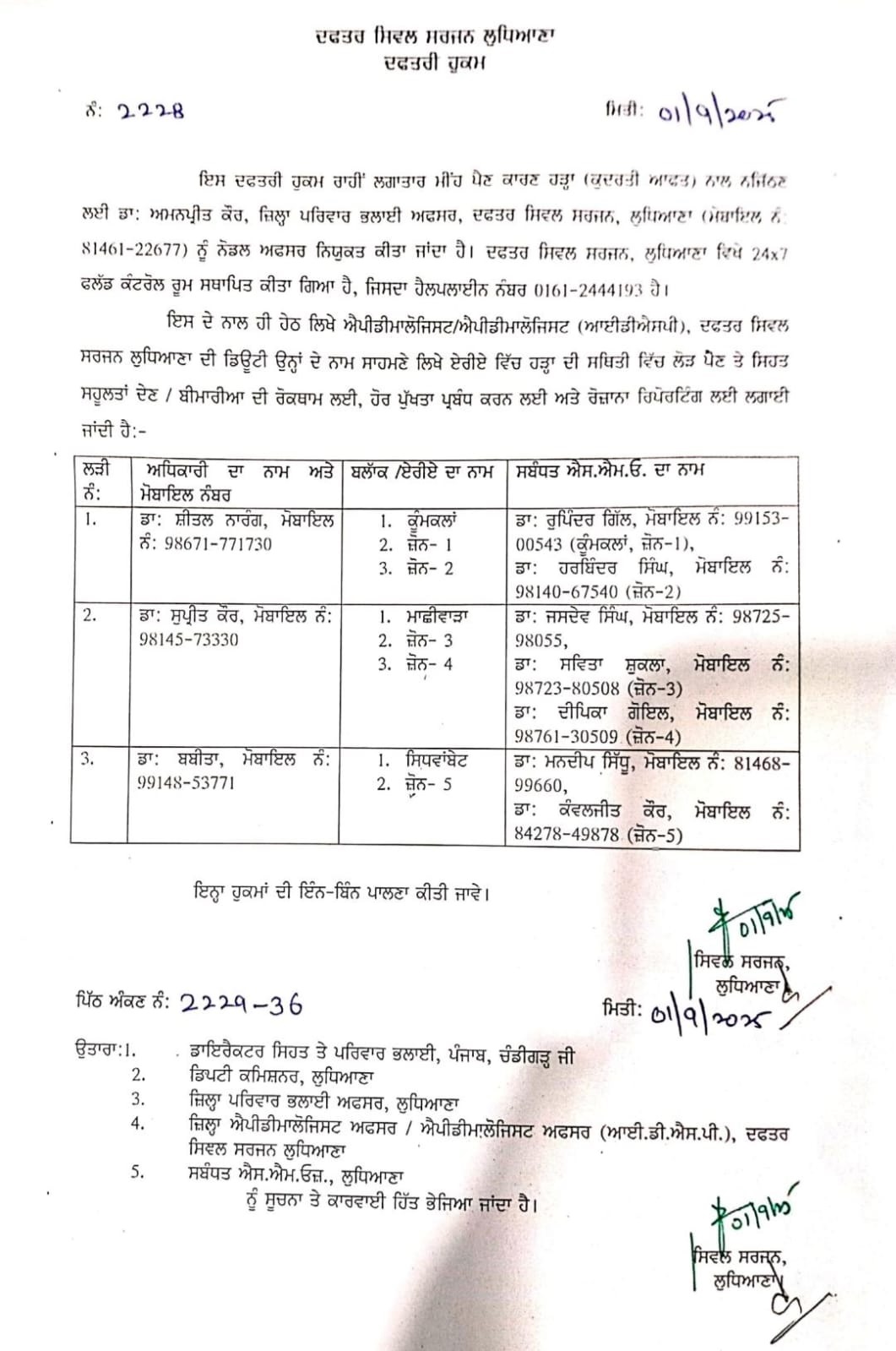 PunjabKesari