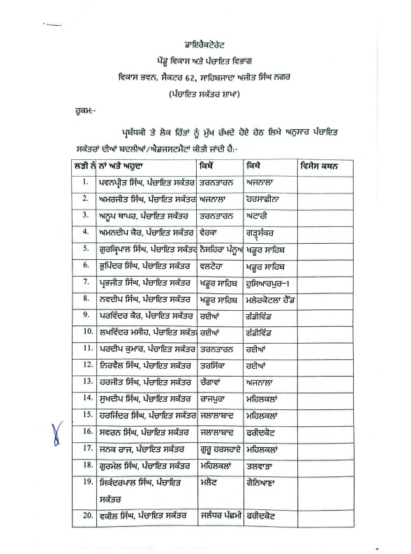 PunjabKesari
