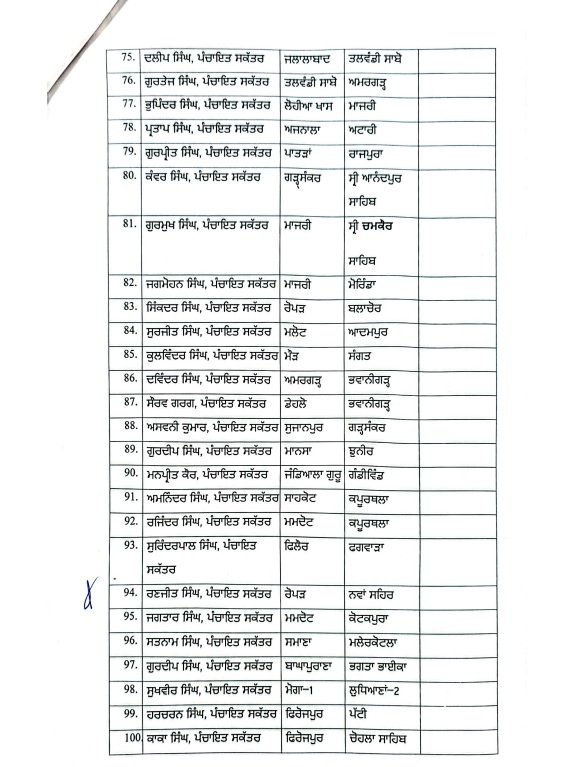 PunjabKesari