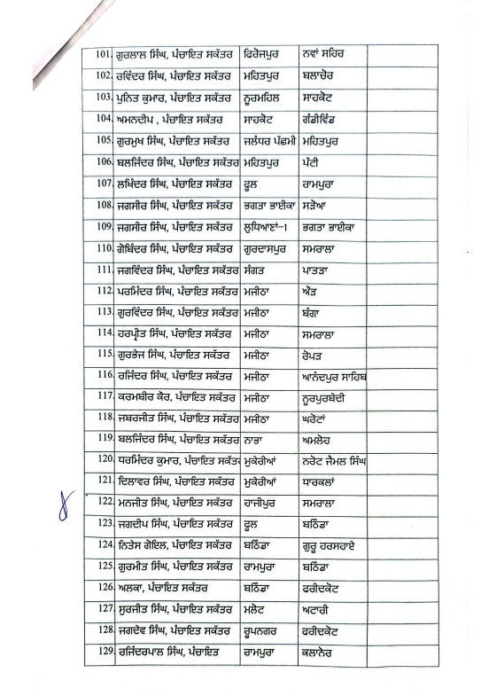 PunjabKesari