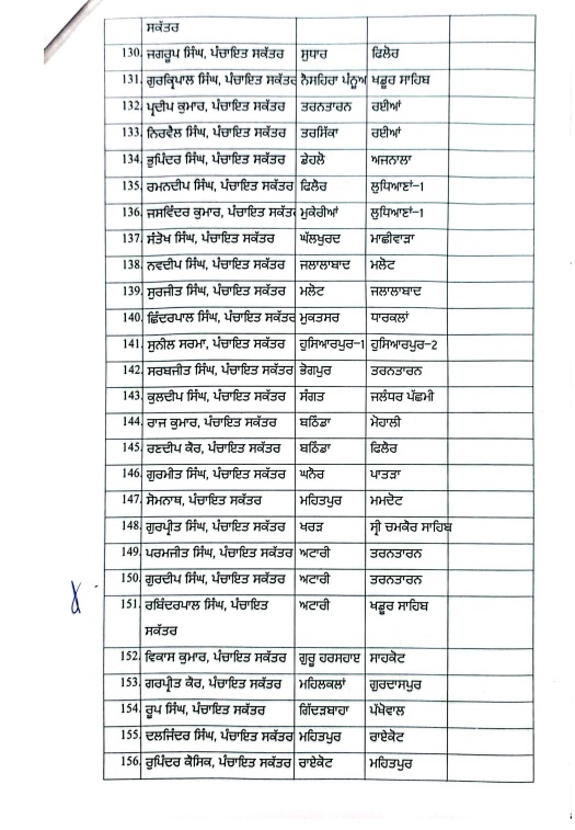 PunjabKesari