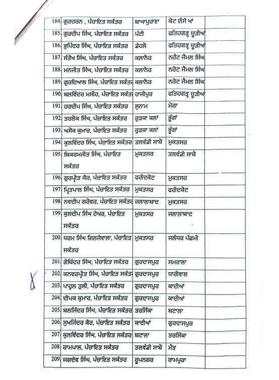 PunjabKesari