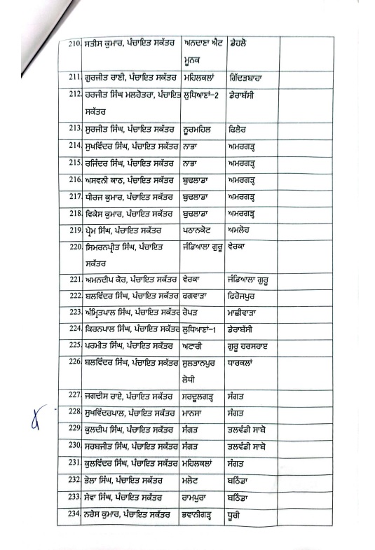 PunjabKesari