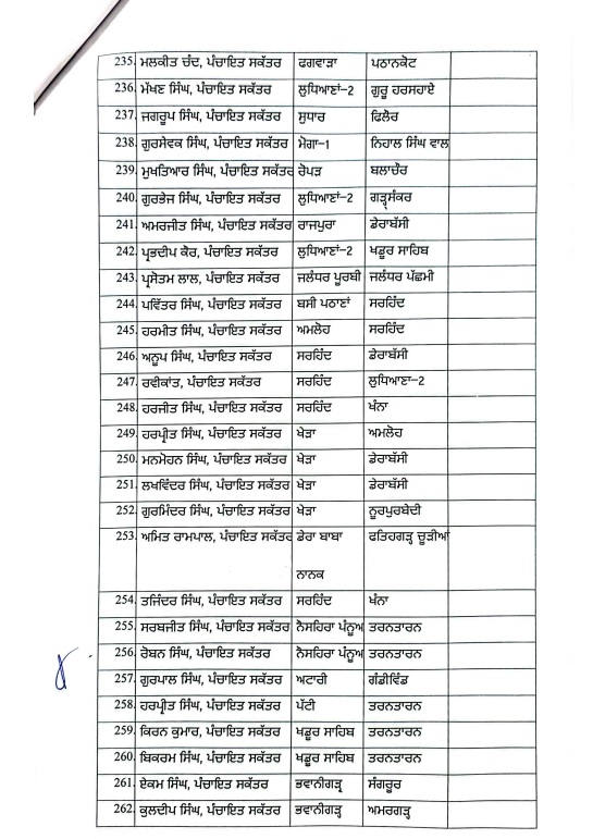 PunjabKesari