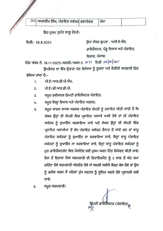 PunjabKesari