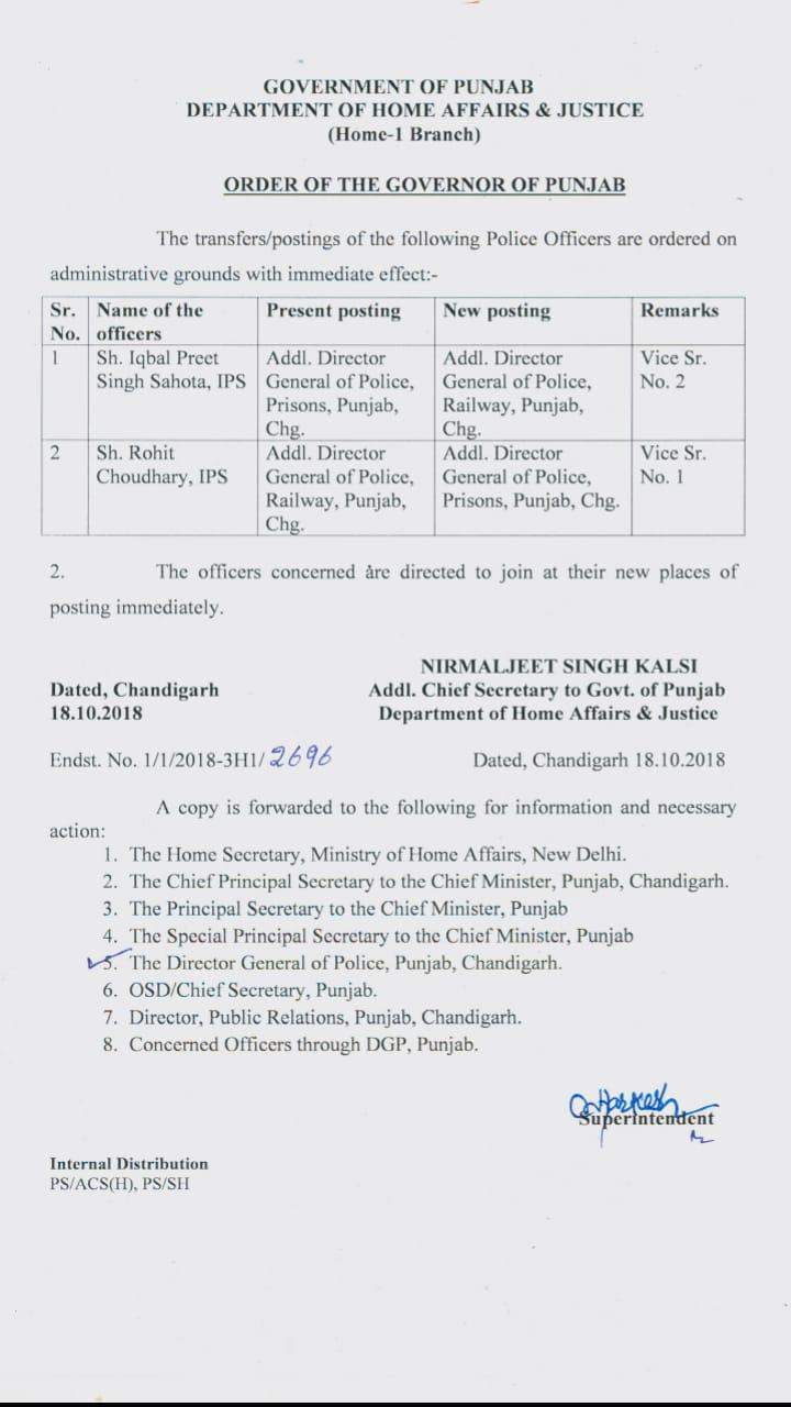 PunjabKesari