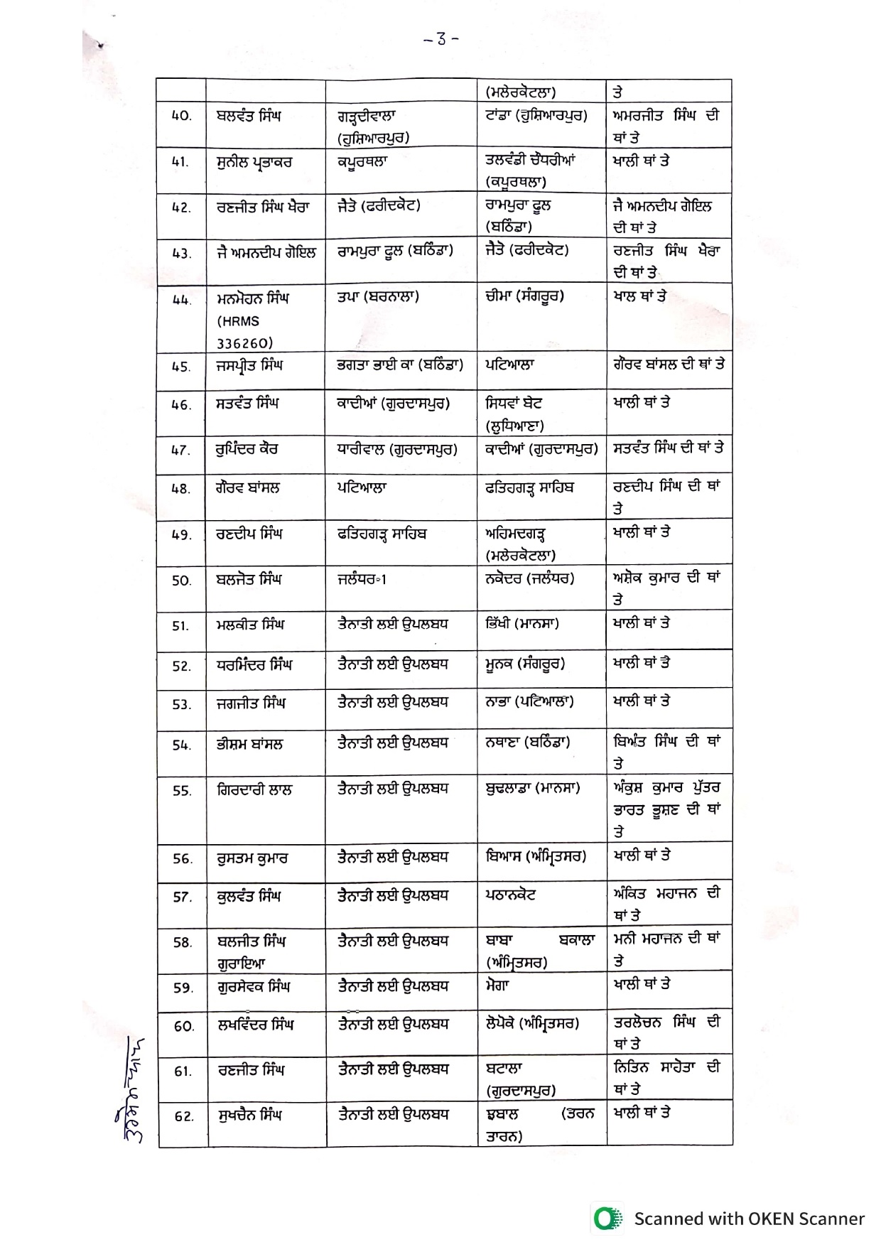 PunjabKesari