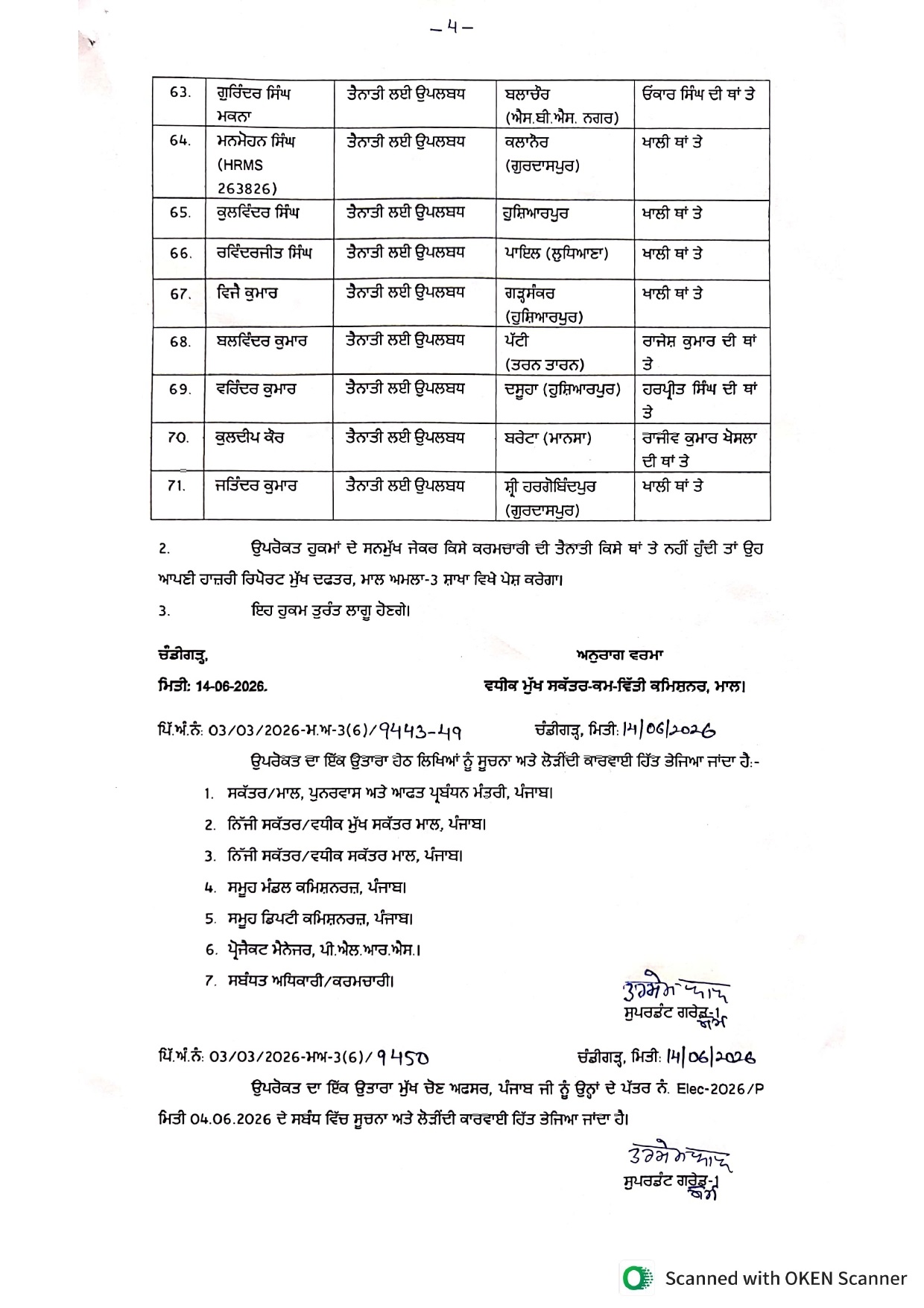 PunjabKesari