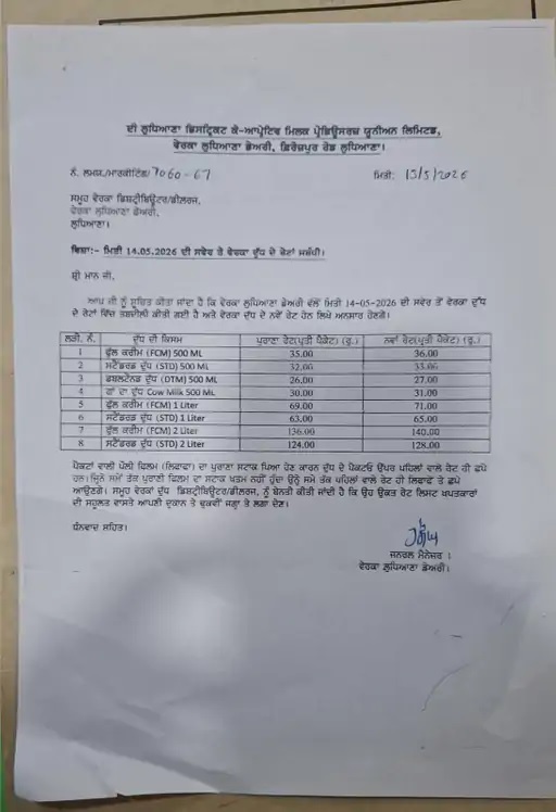 PunjabKesari