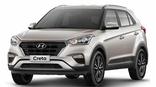 hyundai creta facelift revealed in brazil motor show
