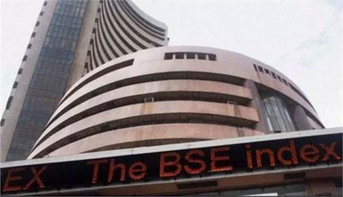 market   sensex climbed 108 points  nifty closed 10184