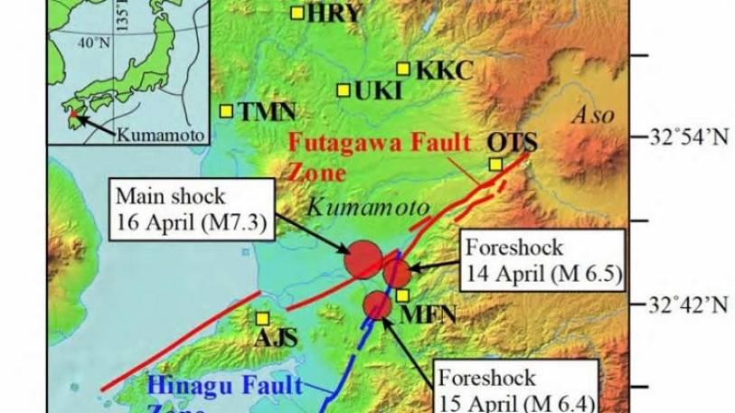 helium in groundwater levels may take the risk of earthquake forecast