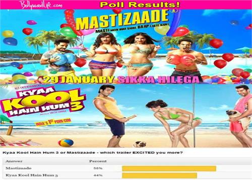 kya cool hai hum 3 and masatizade films are higher for like rapep  yachi