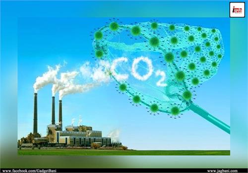carbon dioxide can be a source of clean energy
