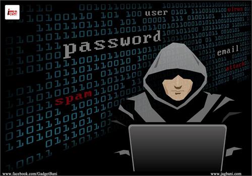 email account and passwords leaked