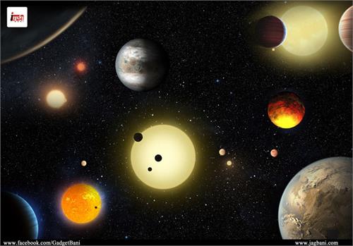 more than 1 200 new planets discovered
