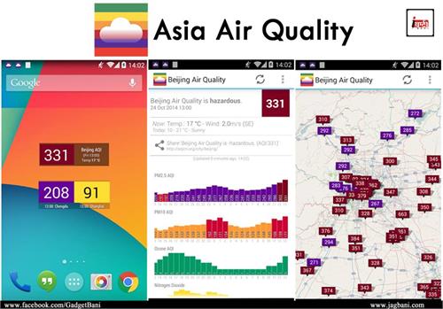 app will give a wind information and water saving tips