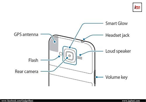 samsung will give new technology on its smartphones