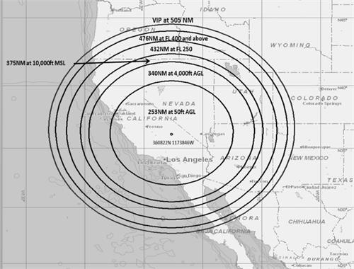 this experiment could affect planes  gps