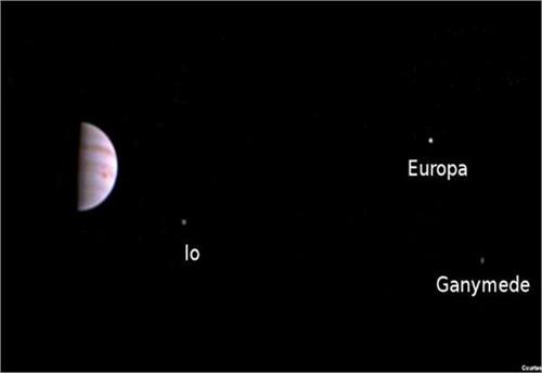 juno sent the photo of jupiter and its moons