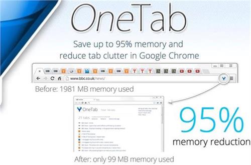 this extention can help you for open multiple tabs in one time
