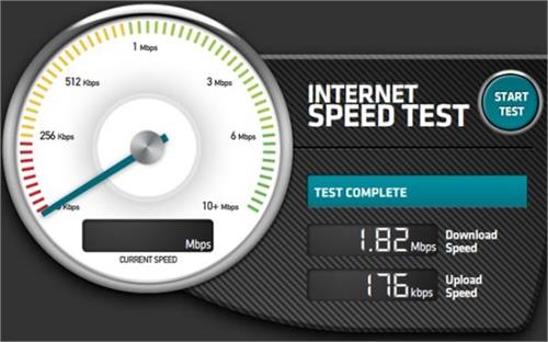 the easiest way to test internet speed