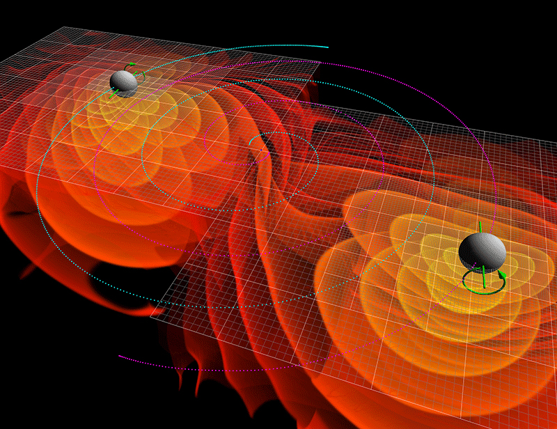 merging black holes create ripples after 10 million years