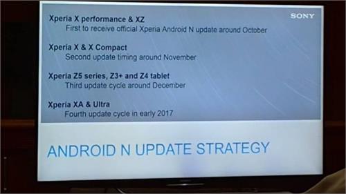 sony reveals android 7 0 nougat rollout timeline for its smartphones
