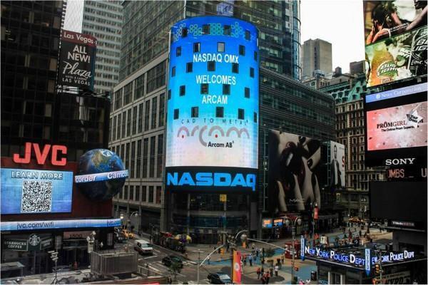 increase in us market  docoard closing at the height
