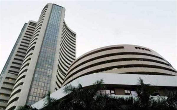 fall in market sensex and nifty sluggish start