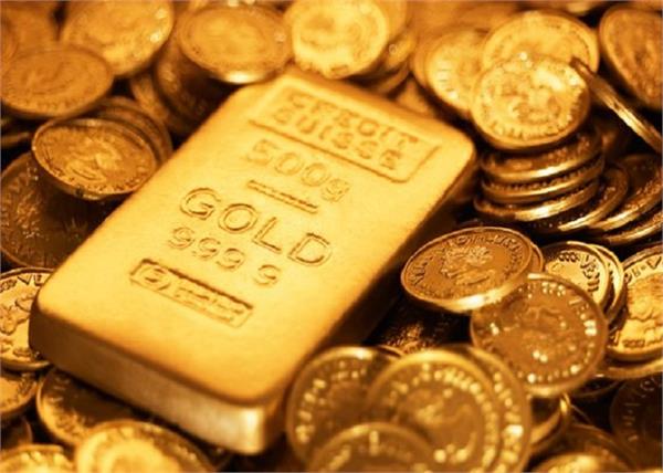 the rate of saone gold bond fixed by the government