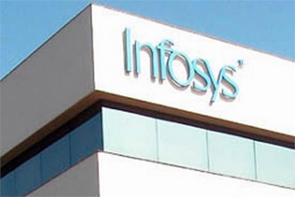 info raises 6 9  in profits