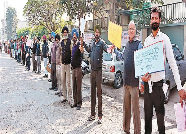 telecom employee protest march
