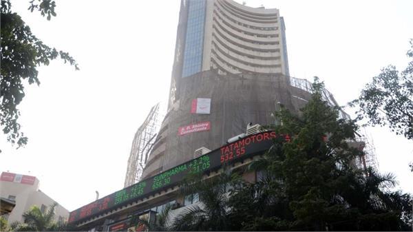 the sensex fell by 106 points to end at 33 618