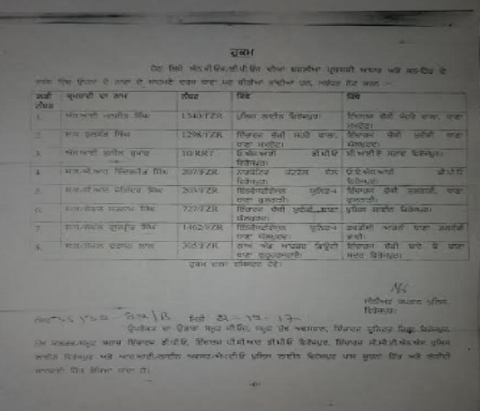 ਜ਼ਿਲਾ ਪੁਲਸ ਕਪਤਾਨ ਫਿਰੋਜ਼ਪੁਰ ਵੱਲੋਂ ਚੌਕੀ ਇੰਚਾਰਜਾਂ ਦੇ ਤਬਾਦਲੇ