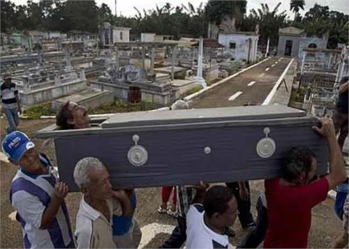 unique country where people are buried alive