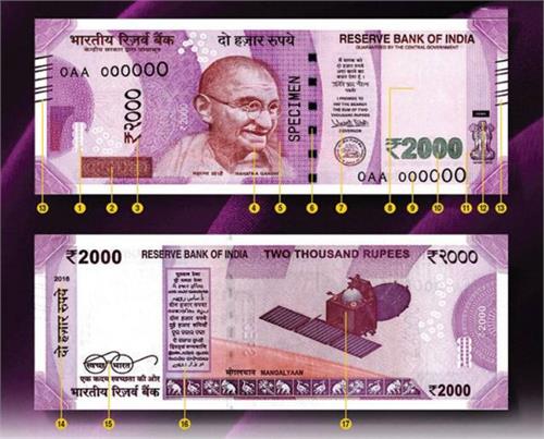 identify thus notes of 2000 are real or fake